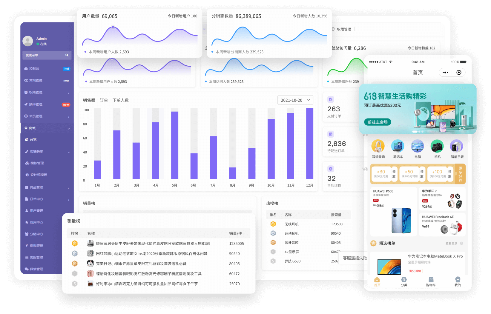 Online e-commerce system